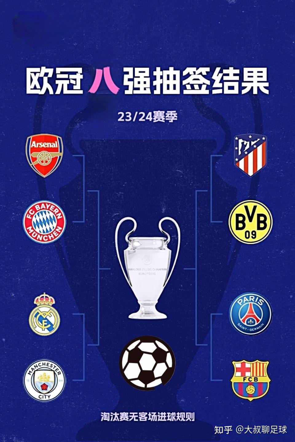 曼城大胜晋级,欧冠征程再添胜利 曼城大胜晋级,欧冠征程再添胜利