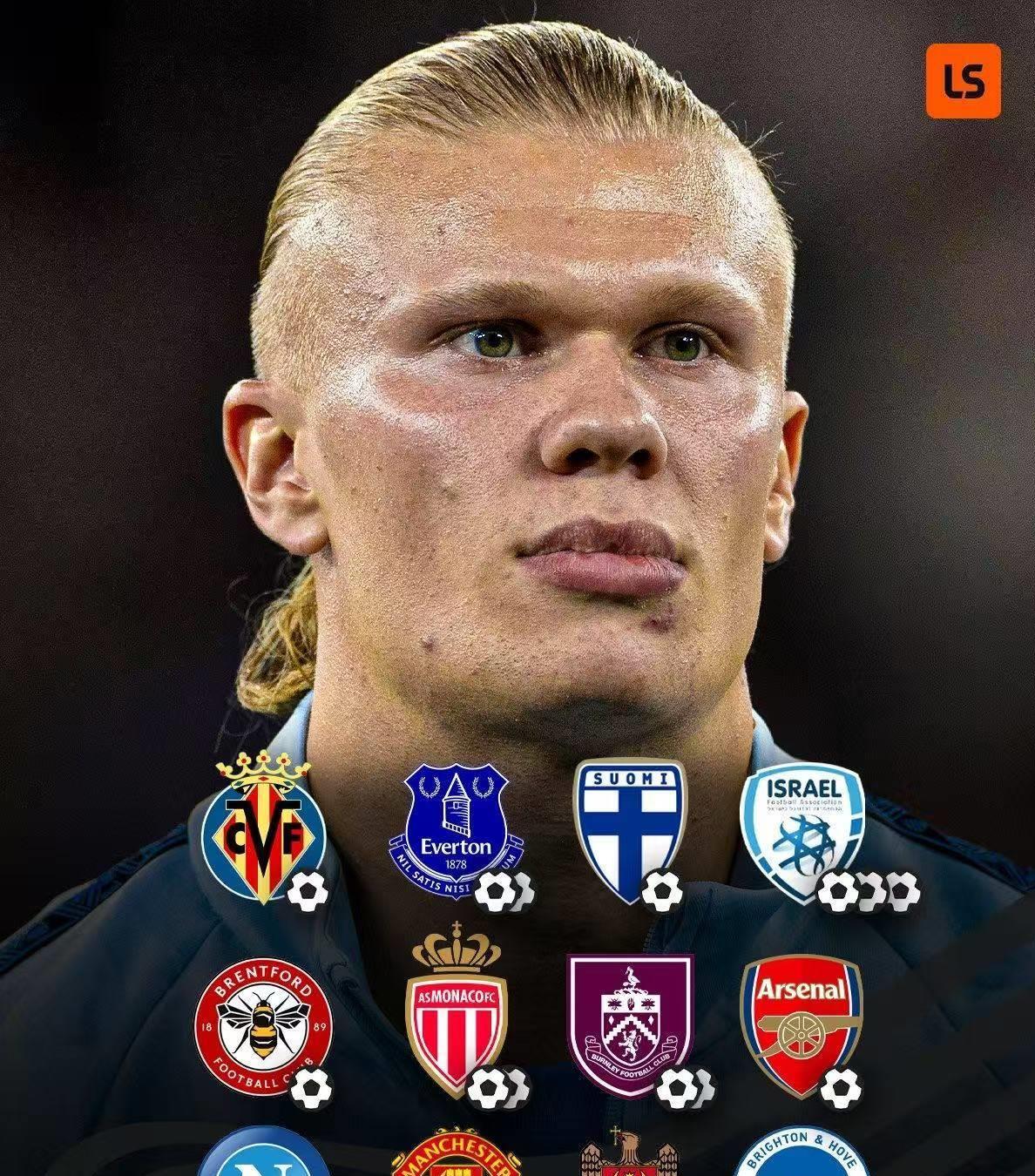 挪威队大胆破门，哈兰德入得一脚精准瞄准球门的简单介绍