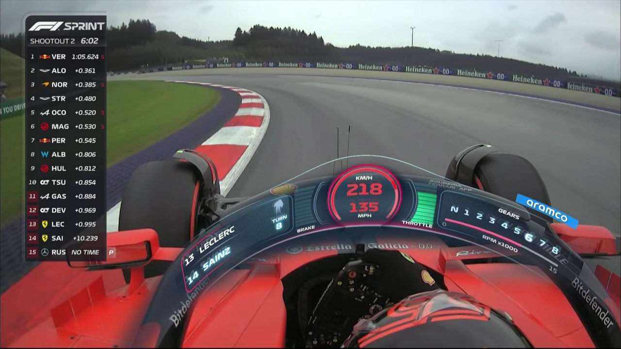 PG电子娱乐在线-雷诺车队力克法拉利，维斯塔潘状态火热的简单介绍